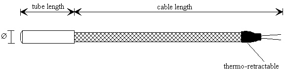 Drawing of lined thermocouple.