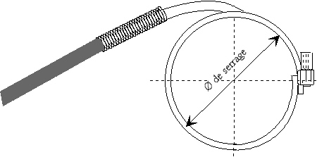 Drawing of thermocouple on clamping ring.